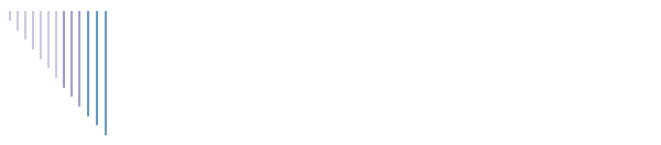 Inkatrail
